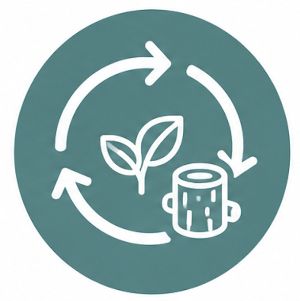 Circular Economy